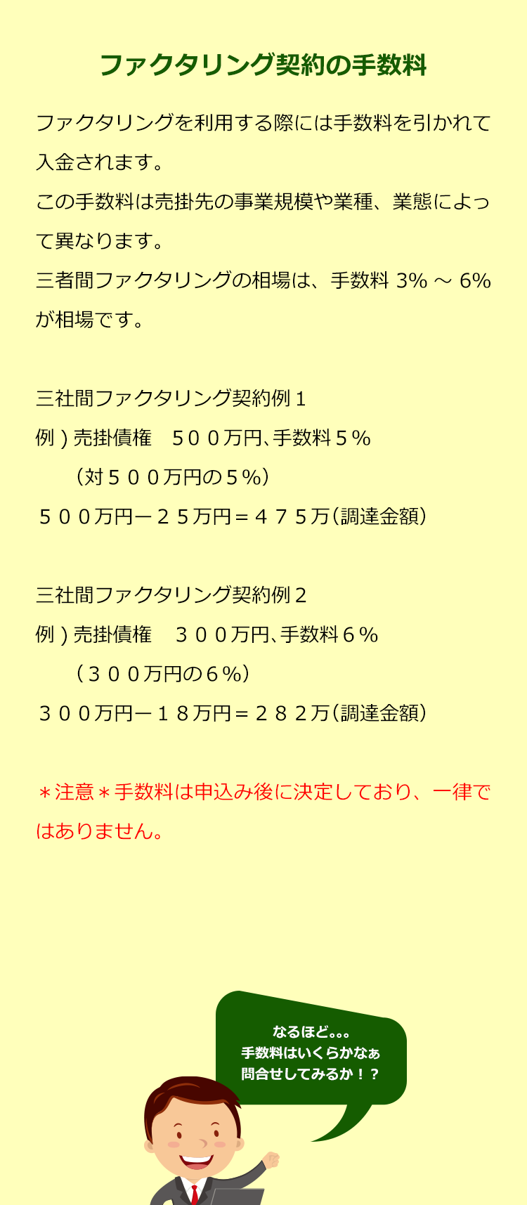 ファクトリング契約の掛目や手数料