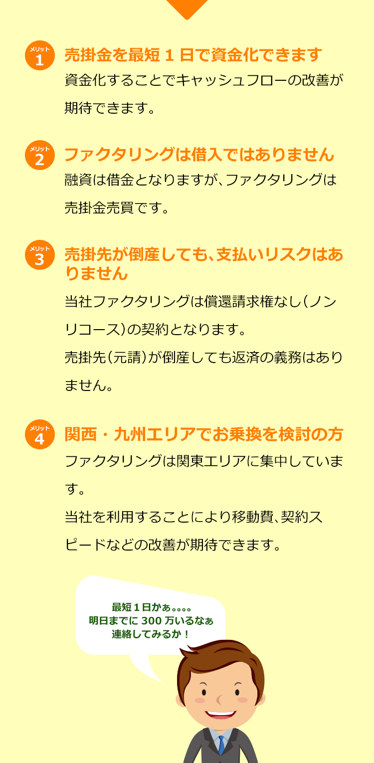 売掛金を最短1日で資金化できます